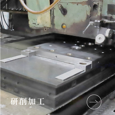 研削加工